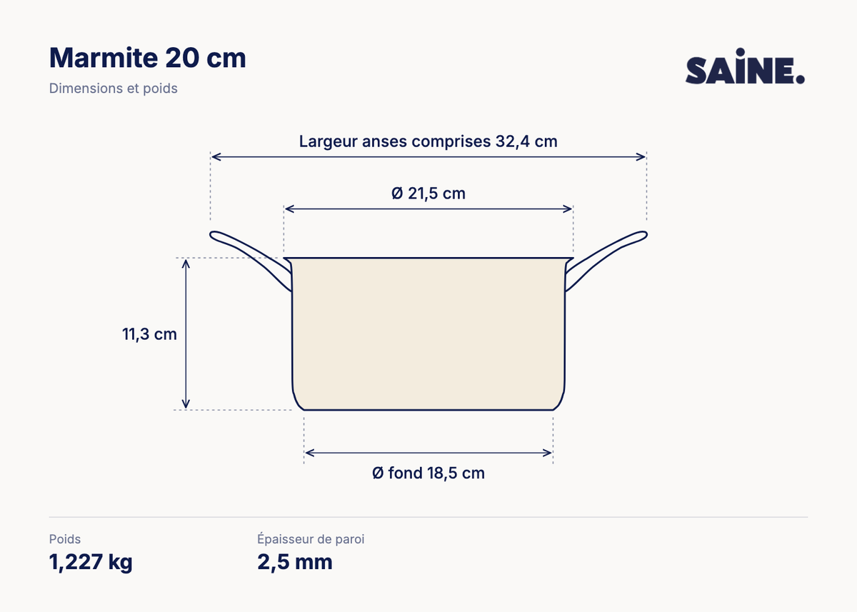 Schéma des dimensions, Le Duo de Marmites Inox - 20 et 24 cm (1/2)