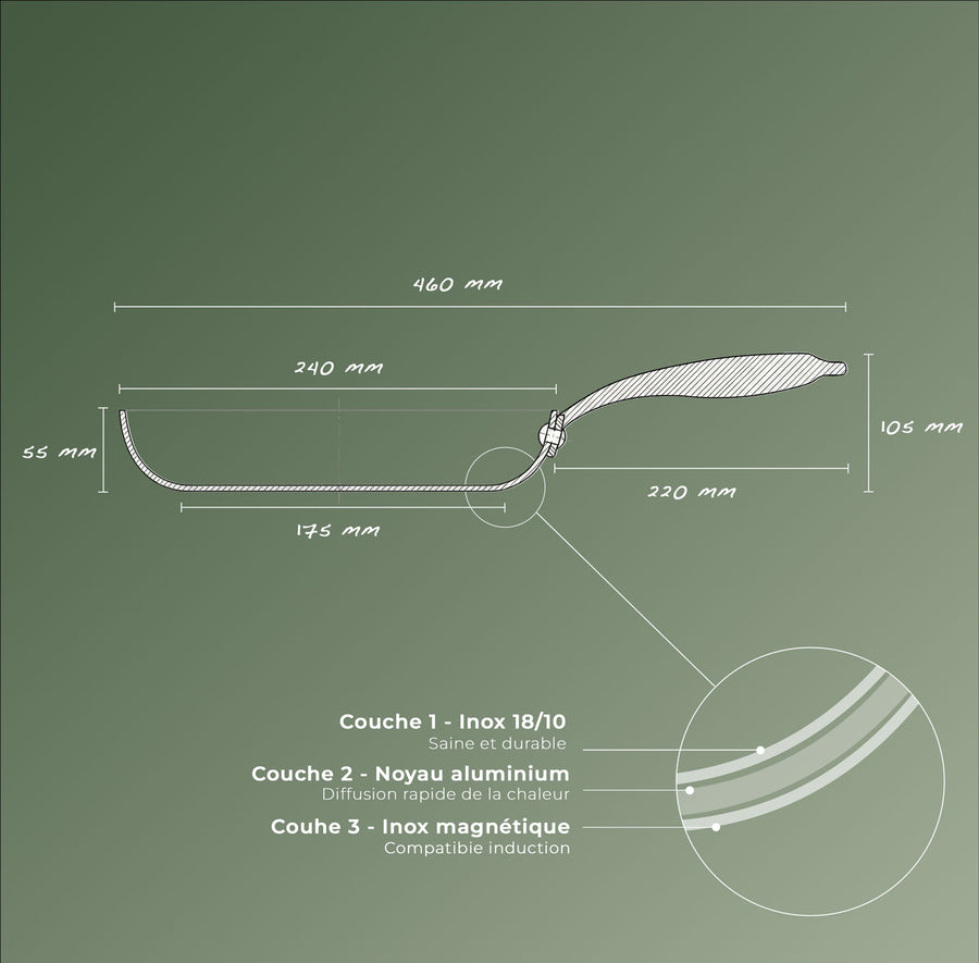 Poêle inox - 24 cm Saine